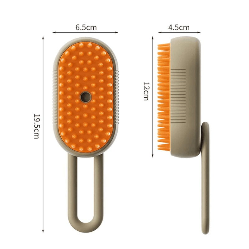 measurements